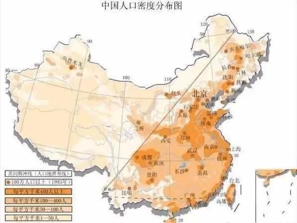 从长远来看5到10年中国的房价如何？走势？