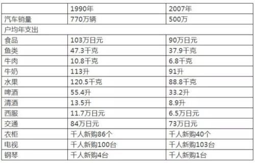 直面年轻人越来越少的中国!