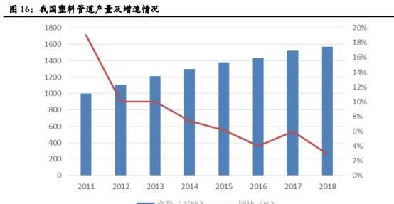 防水工程施工合同