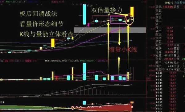 民间高手分享：A股选股技巧，抓板羡煞旁人，实用精湛