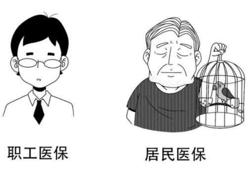 市医保和医保的去