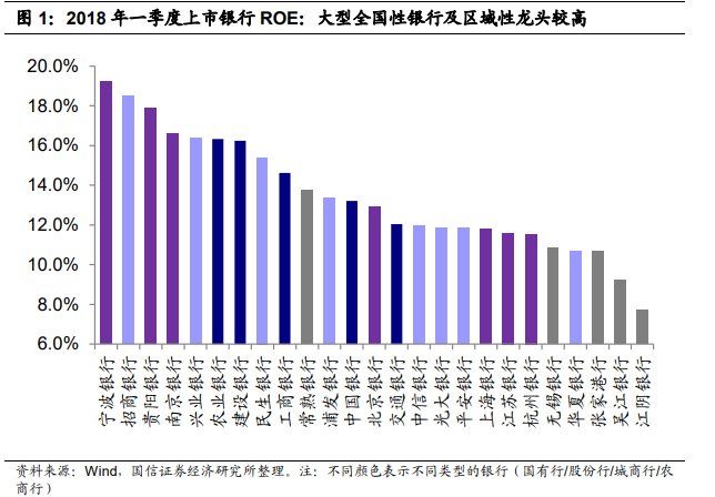 所有人都忽略的A股“入摩”真相