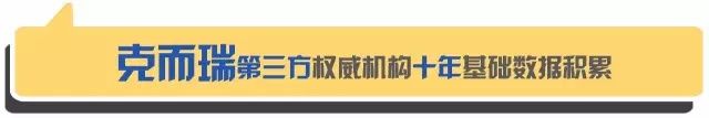 预售证开闸!广州一周供应5000多套!环比升230%!成交升6成!终于爆