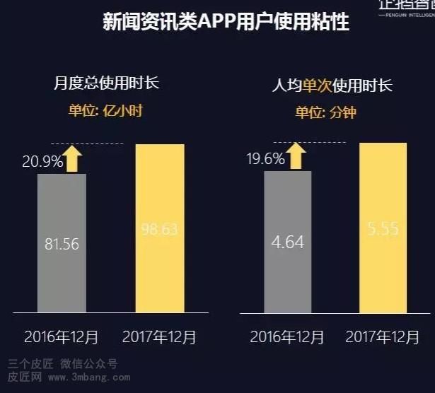 2018成都车展_2018成都人均消费(2)