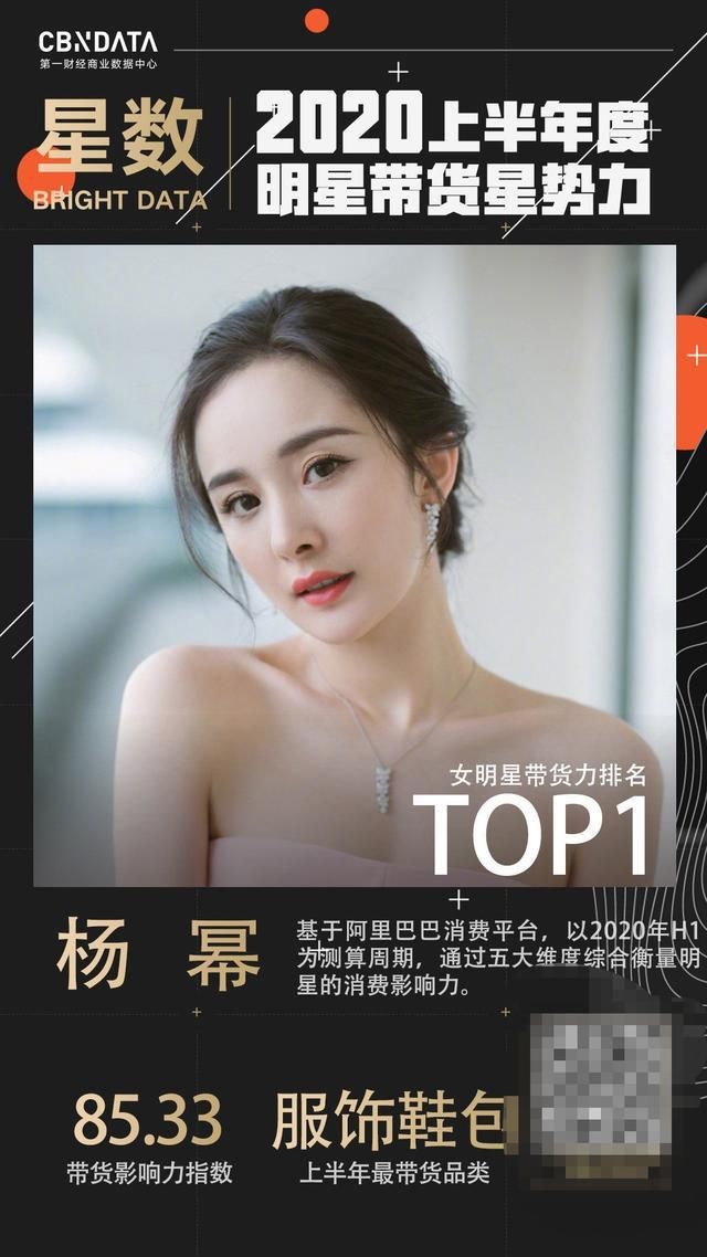 杨幂字母黑袜上热搜，不愧是娱乐圈最会穿的女人，网友：我可以