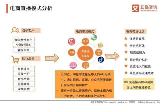 腾讯又开始直播了