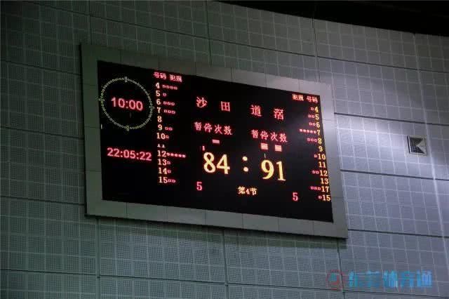 战马杯 2018东莞市篮球联赛丙级决赛将至