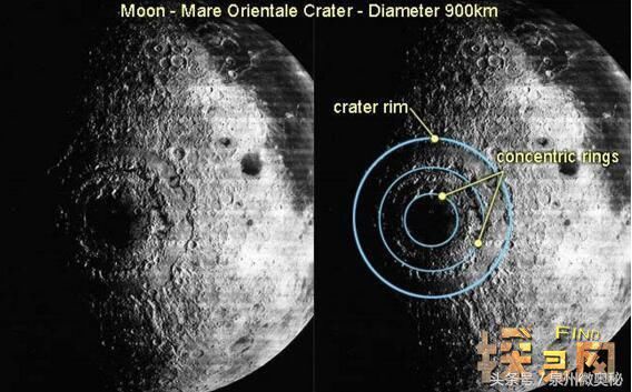 月球内部住着外星人，月球或是外星人造出来的