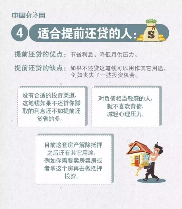 买房是全款好还是贷款好，买房选配套很重要！还不懂的看过来