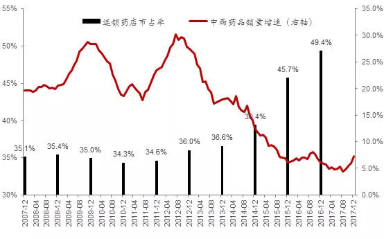 中国经济渐入存量时代，新旧动能转换应谋求\＂错位发展\＂