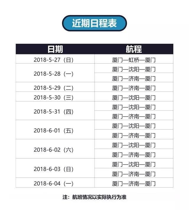 厦航737max机型首飞济南 泉城市民家门口乘波音新飞机