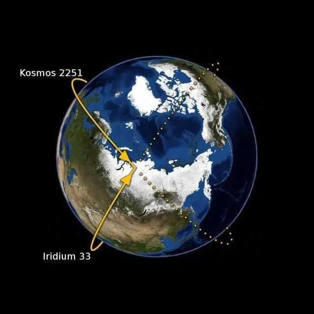 天文史上的首次：第一例人造卫星在轨发生相撞事件