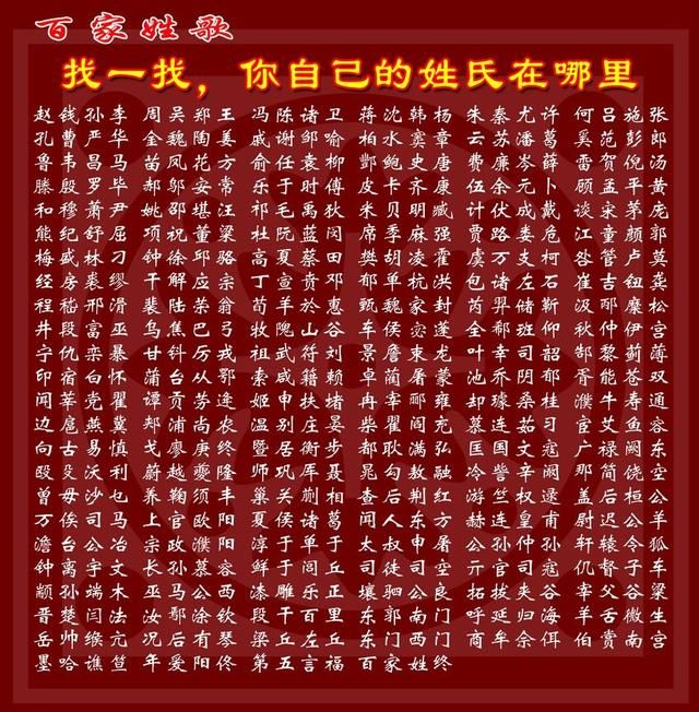 最常见的18个姓氏，中国有一半人是这些姓，看看你在其中吗