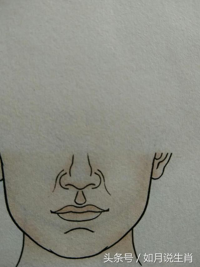 面相，人中隐藏的秘密