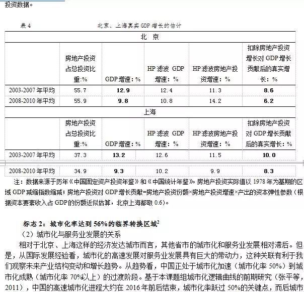 【原创】中国经济长期增长路径、效率与潜在增长水平