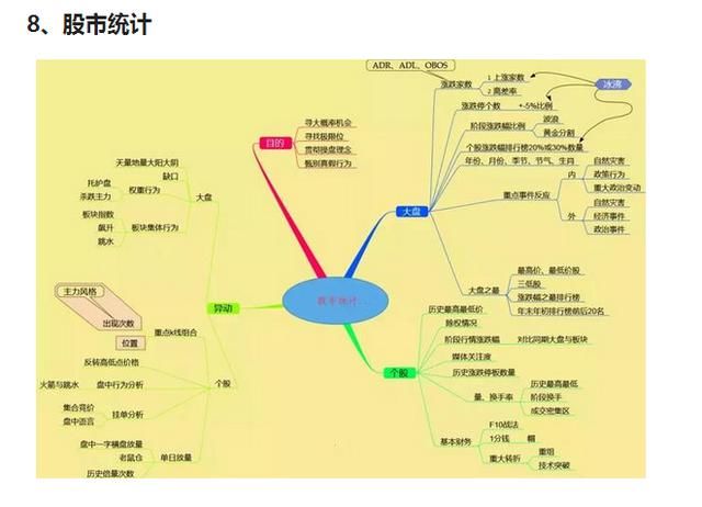 中国股市闹了个国际大笑话，一旦消息确认，亿万富翁破产挡灾