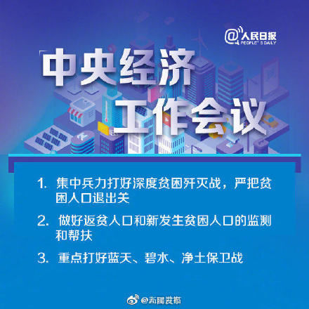 经济工作会议条