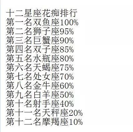 十二星座谁最抢手，射手座的人已经开始笑了