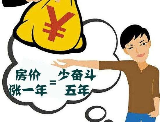 年轻人依靠父母及一个家族买房，为什么成为一种社会趋势?