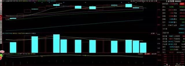 刚刚:央妈千亿级别大放水!