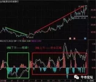 一位从08年摸爬滚打20年的操盘手:教你用最“聪明”的方式赚钱