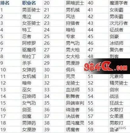 韩国人气排名_韩国女星人气排名2021(3)