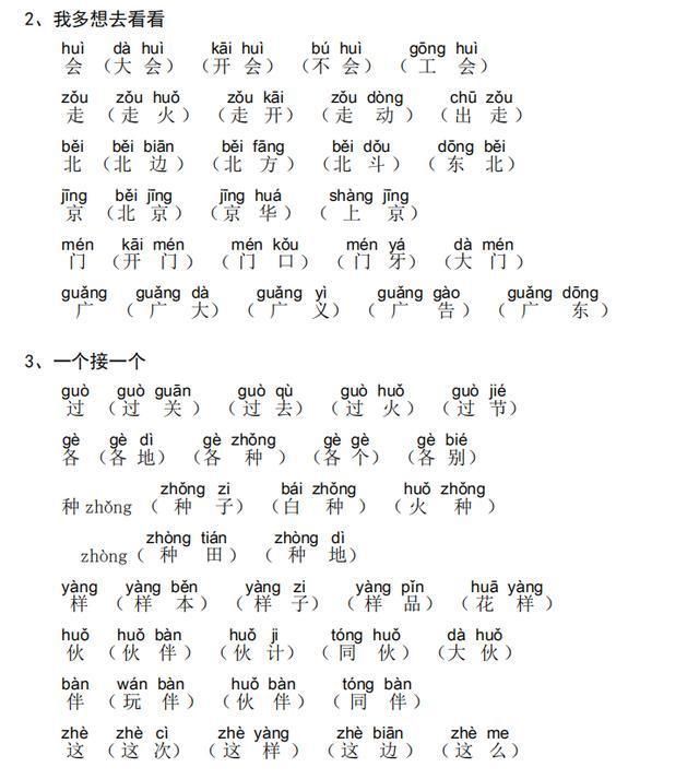 最新:部编版一年级,语文生字注音组词,这份资料