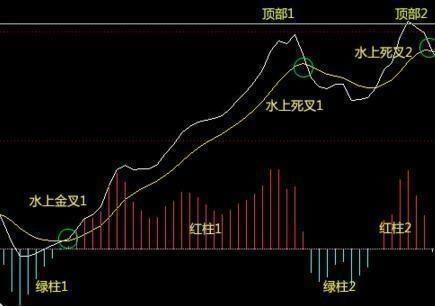 中国股市闹了个国际大笑话，一旦消息确认，亿万富翁破产挡灾