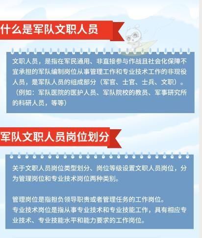 2019军队文职人员岗位划分、待遇福利解读