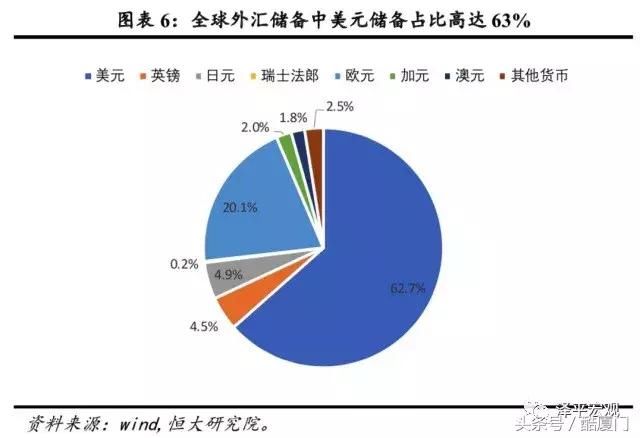 大国兴衰的世纪性规律与中国崛起面临的挑战及未来 中美贸易战