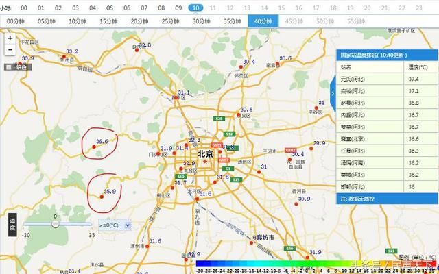 华北领跑全国高温榜！津冀局地向40℃发起挑战 京城38℃都难