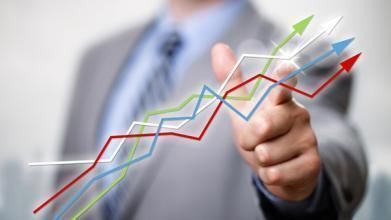 中国股市:大盘爆发了,创业板将迎超级反弹!