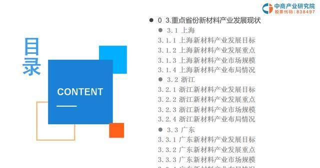 2019年中国十大产业