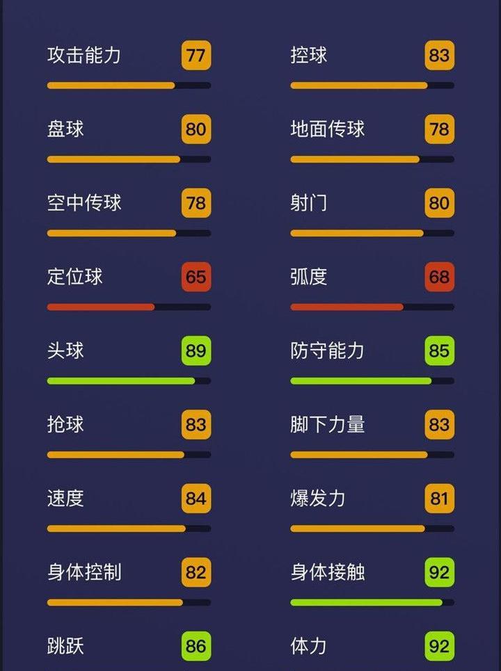 《实况足球》最实用的传奇球员维埃拉,后腰位