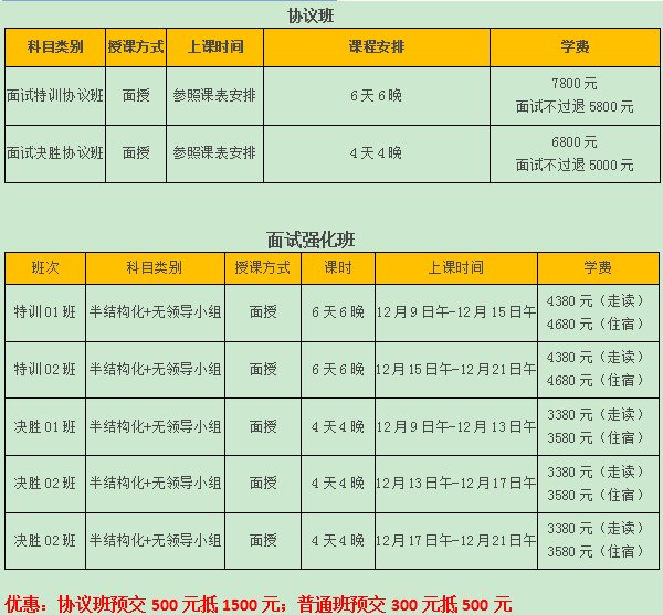 2019中国人民银行笔试成绩查询入口&工商银