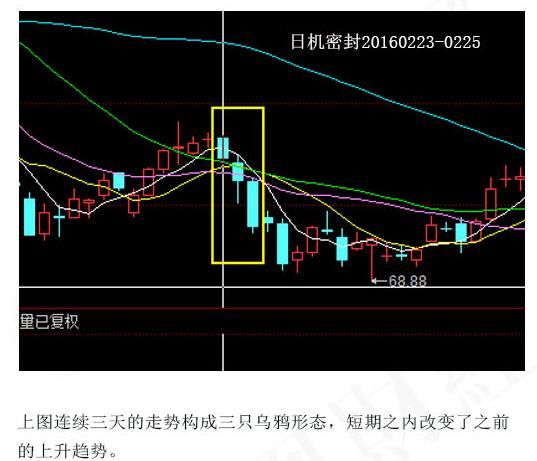 中国股市血一般的教训：买股票前只看一眼大阴线，字字珠玑！