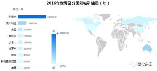 “钴市”大涨：这背后暗藏多少玄机？