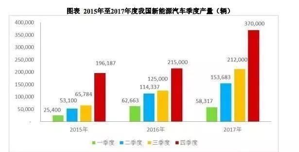 证监会:超级独角兽进场，开市目标30连板，股民:一夜暴富的机会