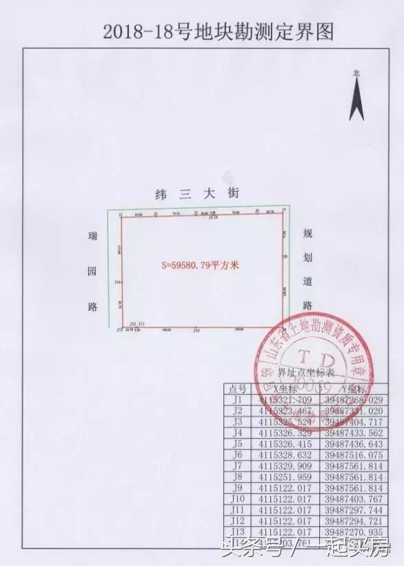 东海起价临邑拿地350万\/亩，竞价过程出价一轮!