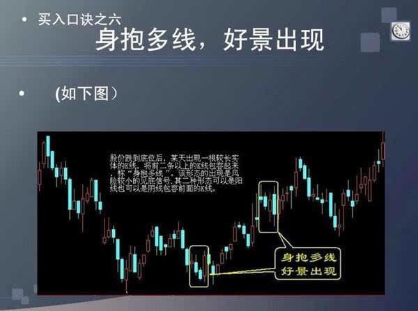 男子炒股无惧3年“熊市” 资金从4万增至400万!