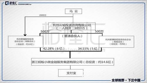 中国首富：谁是？谁配？