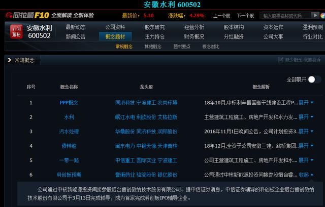 参股首家完成科创板辅导备案公司,烟台睿创微