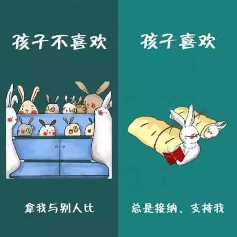 十张画告诉你，孩子最讨厌爸爸妈妈做什么?