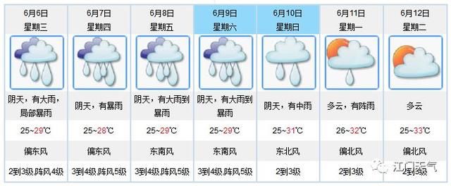 高考遇上台风！大雨！暴雨！雨雨雨！