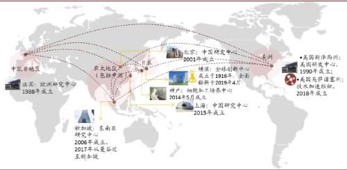 涅槃重生之什么