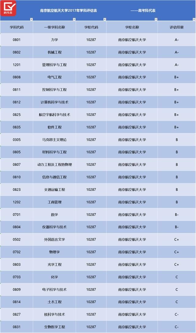 硕士点排名_红河学院有哪些硕士点