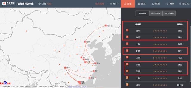 全国春运期间十大迁徙线路重庆独站一半，重庆西站为何旅客稀少？