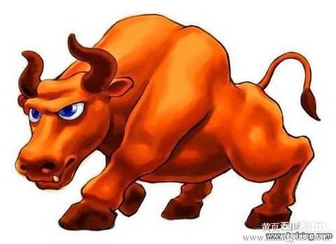 A股预言帝：大盘窄幅震荡在为突破上行做准备