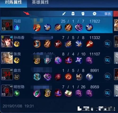 新王者英雄出装