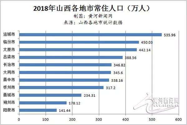 历年全国出生人口_中国历年全国出生人口